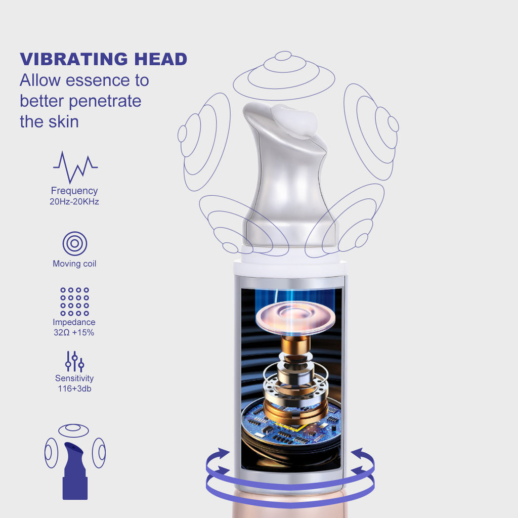 VELOUR Anti-Wrinkle Moisturizing Eye Cream
