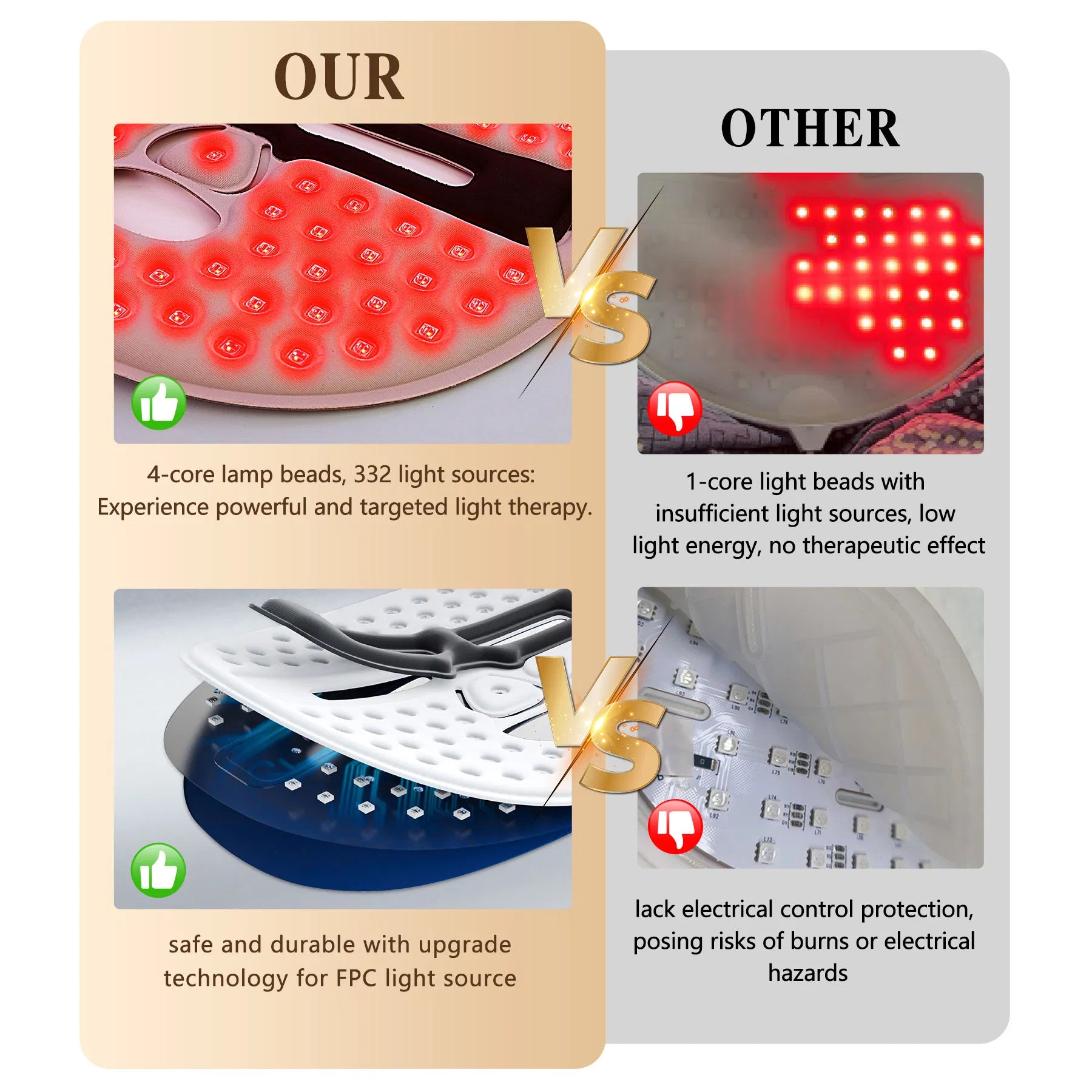 VELOUR LED Red Light Therapy Face Mask
