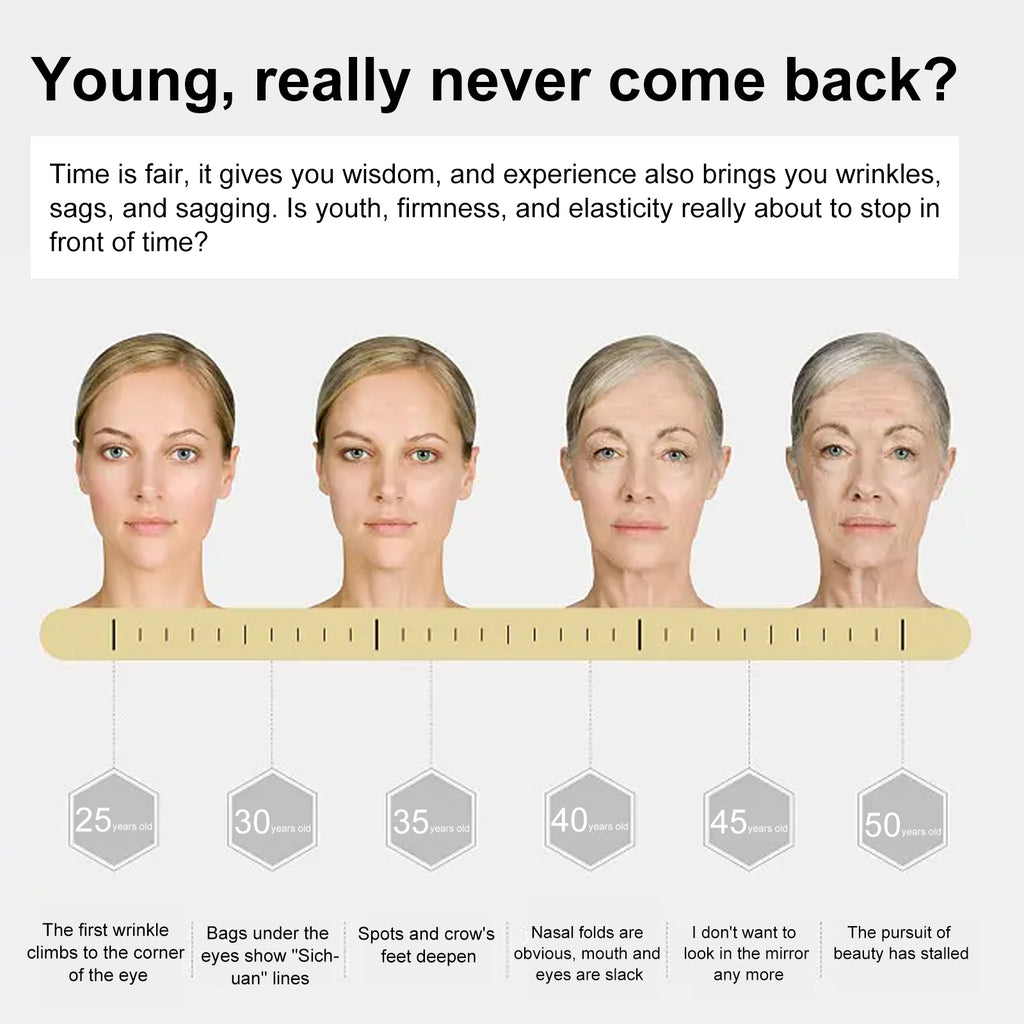 VELOUR Peptide Anti-Wrinkle Serum